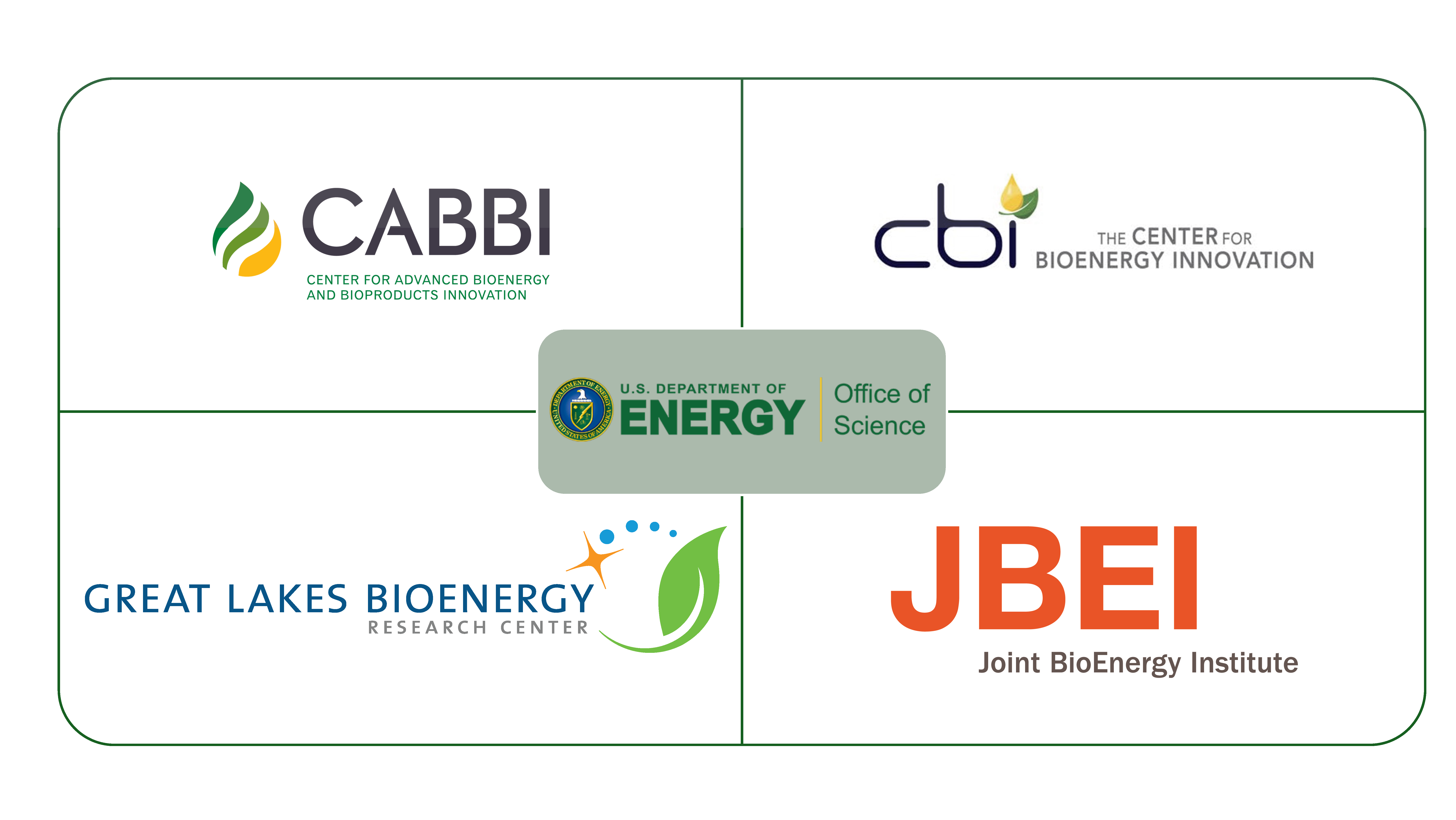 Logos of the four BRCs
